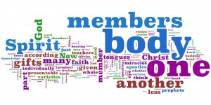 spiritual-gifts-wordle